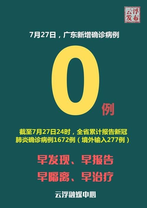 【广东省江门市台山市新增4例死亡病例,涉及甘肃庆阳合水县,广东江门台山有没有疫情】