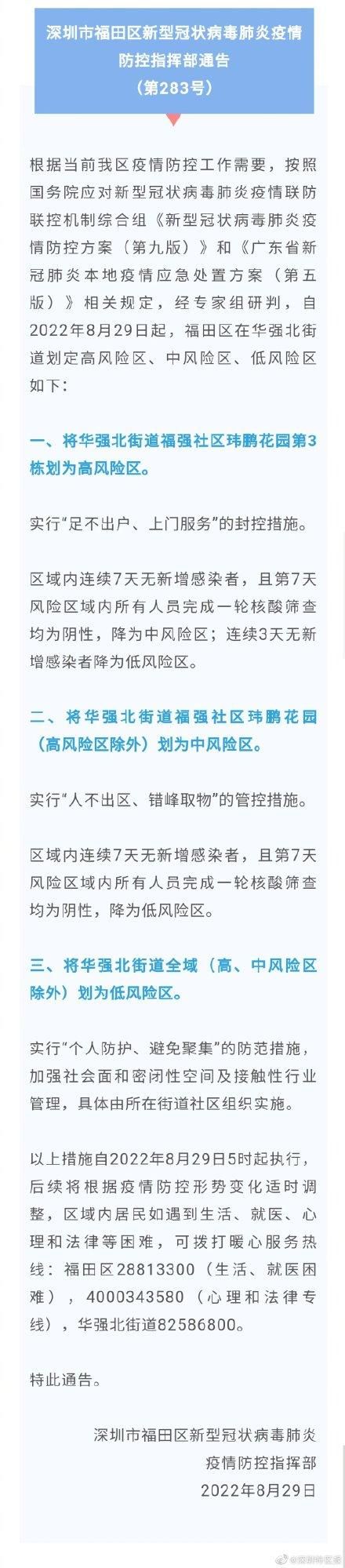 一张图看懂近期福田区疫情:福田疫情最新消息今天