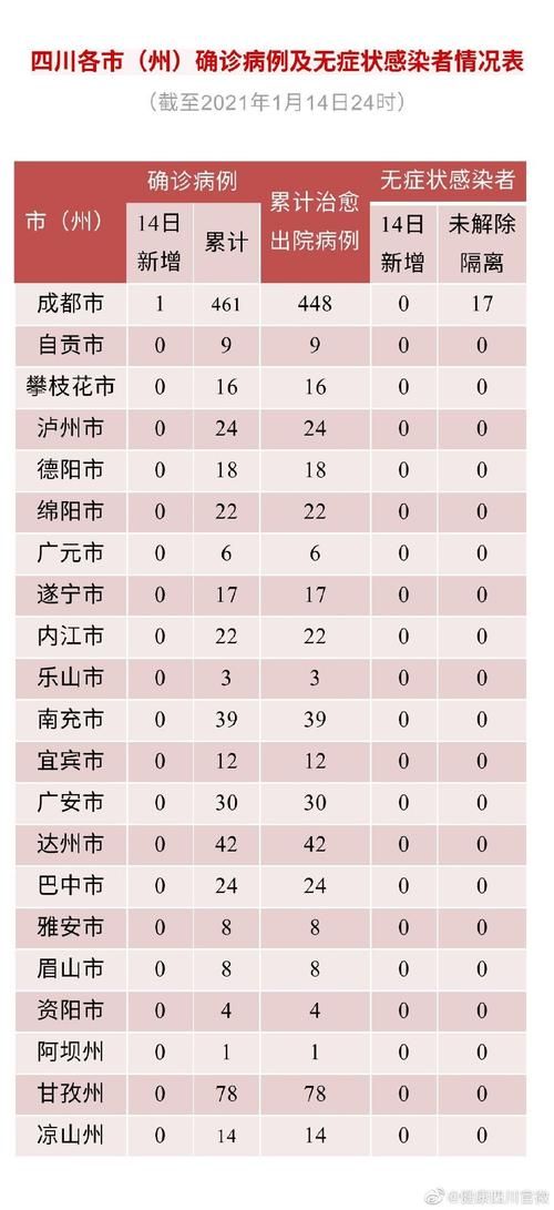 【全球今冬新增14例境外输入_全球今冬新增14例境外输入病例】