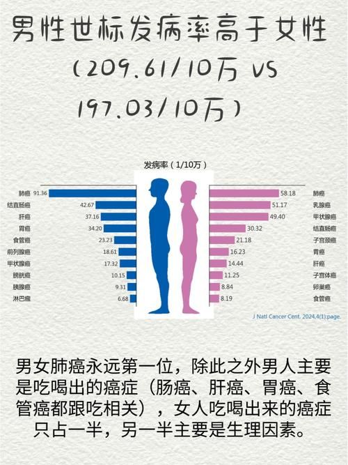 31省市新增死亡病例30例/各省新冠死亡人数