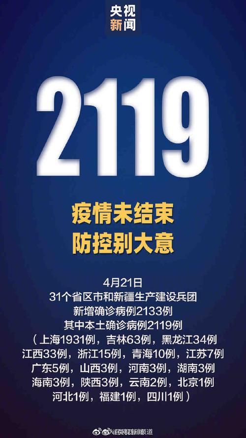 辽宁省营口市西市区今冬新增9例境外输入病例(营口新增53例 累计241例)