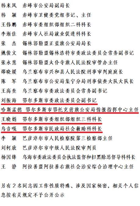 【内蒙古自治区呼伦贝尔扎赉诺尔区最新通告:所有人员静默,扎赉诺尔区防疫指挥部】