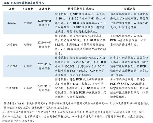 全国疫情存反弹风险(国内疫情反弹的风险始终存在)