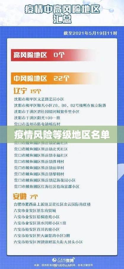 广东东莞厚街镇疫情风险地区划分/东莞市厚街镇疫情风险等级