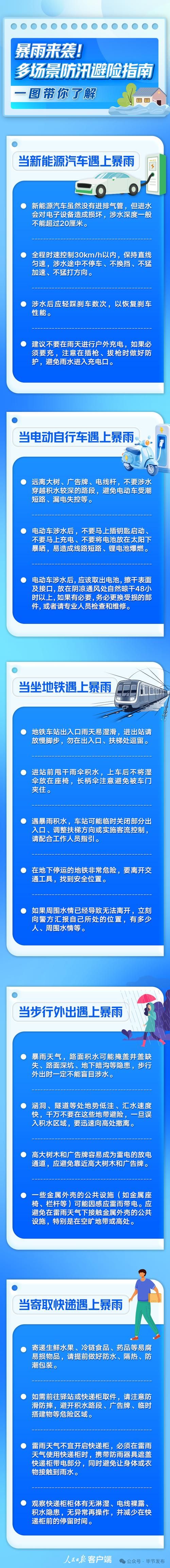 贵州毕节七星关区地区有没有发现疫情/毕节七星关疫情最新消息