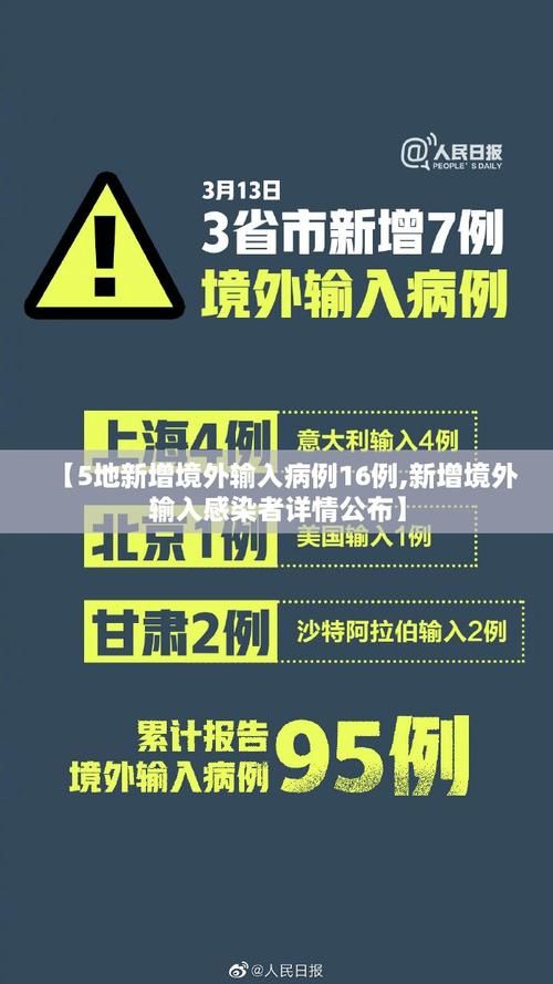 【31个省份新增24例境外输入涉19省市_31省区市新增21例境外输入】