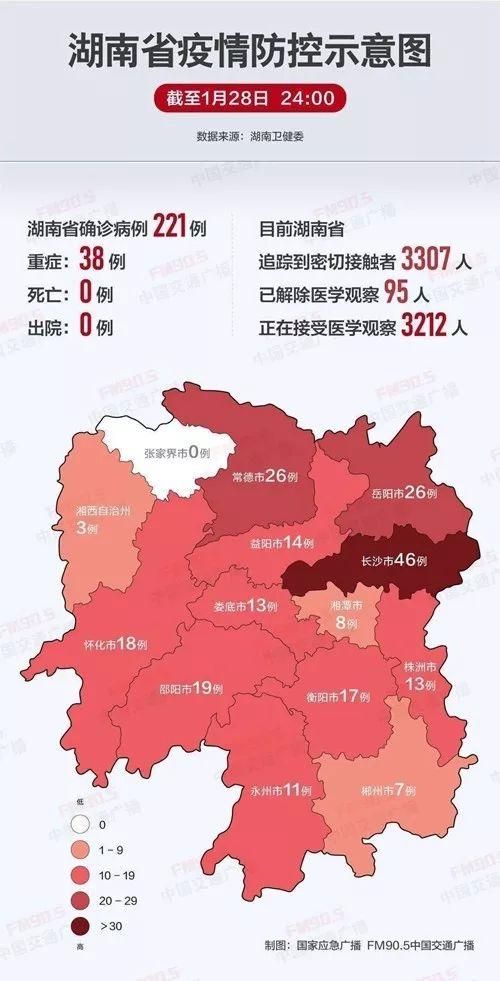  常德市几个地区有疫情发生:常德市几个地区有疫情发生的