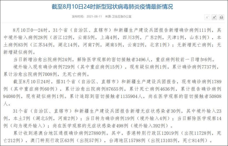 31个省份昨日新增24例死亡病例_昨日各省新增感染人数