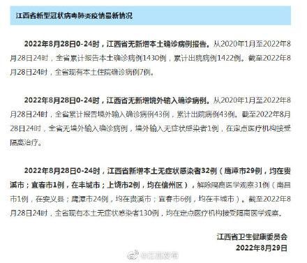 最新通报江西省新余市疫情防控最新文件(新余市新冠肺炎疫情防控应急指挥部)