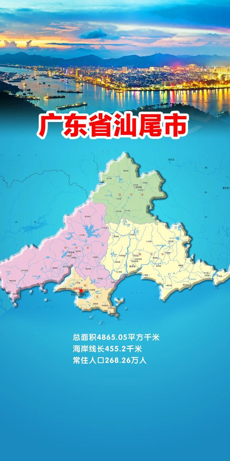 广东汕尾陆丰疫情风险地区划分(汕尾陆丰是低风险地区吗)