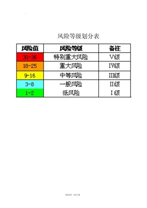 疫情防控中风险地区泗县/泗县疫情风险等级