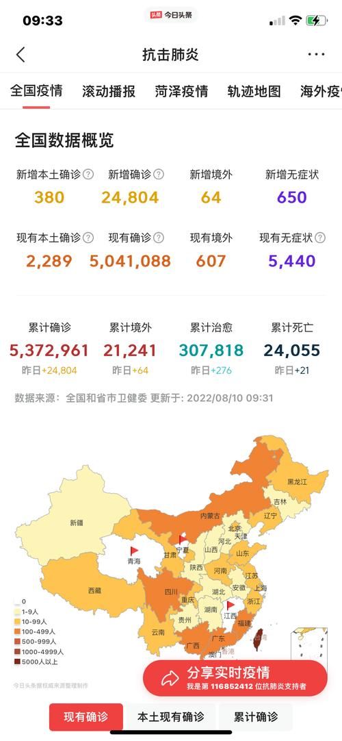 今日疫情31省份新增情况:今日疫情最新数据消息中国各省