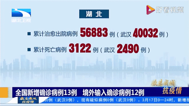 【忻州市新增12例境外输入及24例无症状,忻州疫情最新消息今天新增】