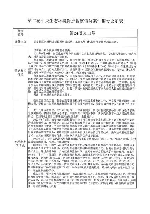 【宽甸满族自治县疫情怎么查风险地区,宽甸疫情防控中心咨询电话】