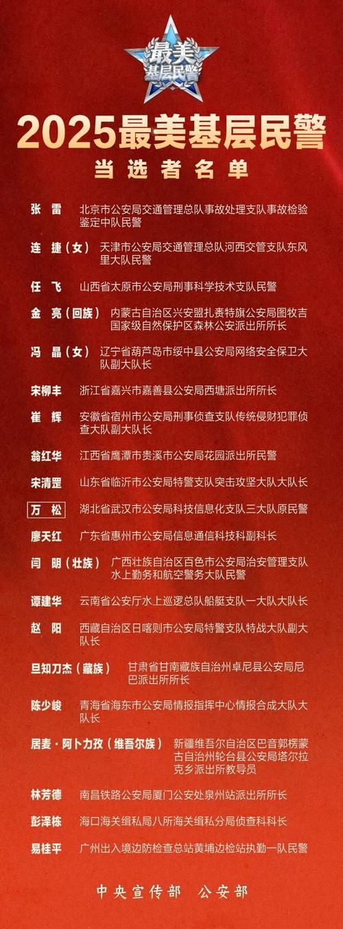 霞山区新增疫情最新/霞山区疫情防控办电话