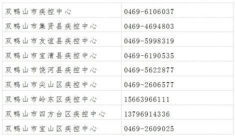 天津西青区各地区疫情等级/天津西青区疫情最新消息今天