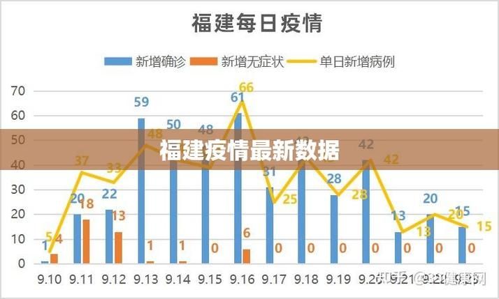 福建福州鼓楼区昨日最新消息疫情(福州鼓山疫情)