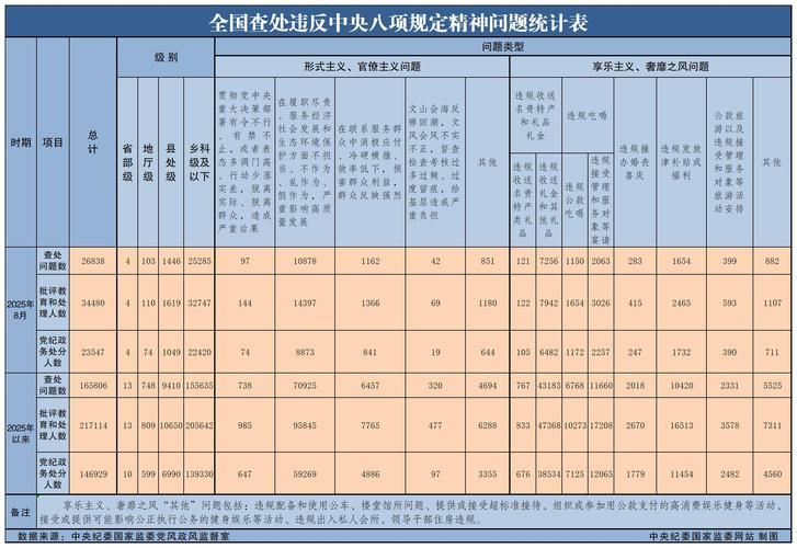 8地新增确诊16例含本土22例_8地新增确诊16例含本土22例
