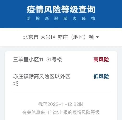 北京疫情防控中风险地区(北京疫情防控中风险地区名单)