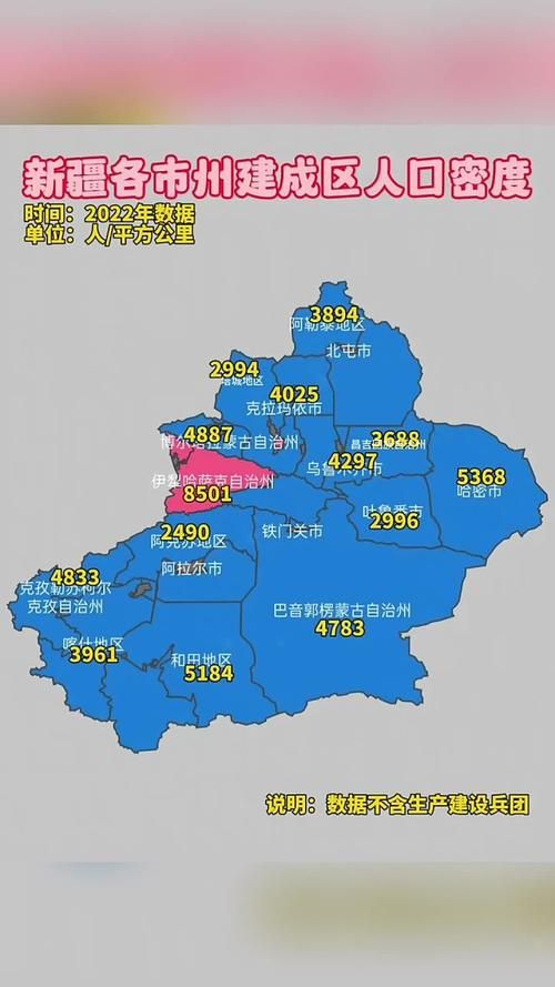 专家:新疆维吾尔自治区自治区直辖县级行政区划阿拉尔每年或现多个感染高峰的简单介绍