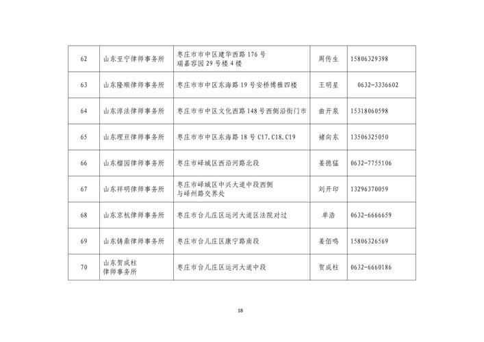 塔河县各地区疫情等级/塔河县疫情公告通知