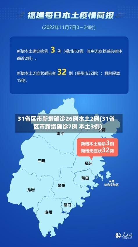 【昨日疫情31省市新增情况,昨日疫情新增人数是多少】