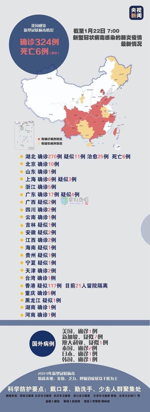 为何新增疫情应县(应县新型冠状病毒最新消息)