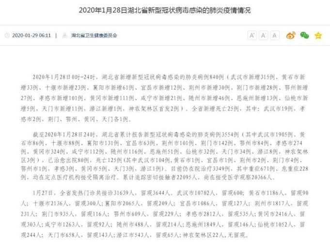 【麻城现有死亡病例28例_麻城有感染冠状病毒的吗】