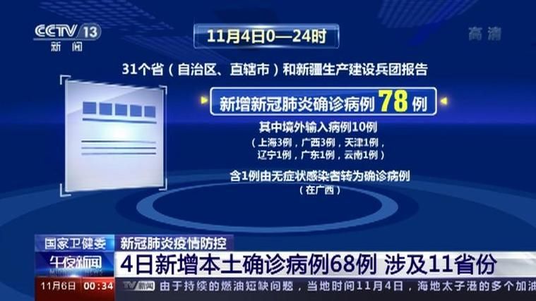 【31省份新增确诊11例均为境外输入,31省份新增确诊11例均为境外输入病例】