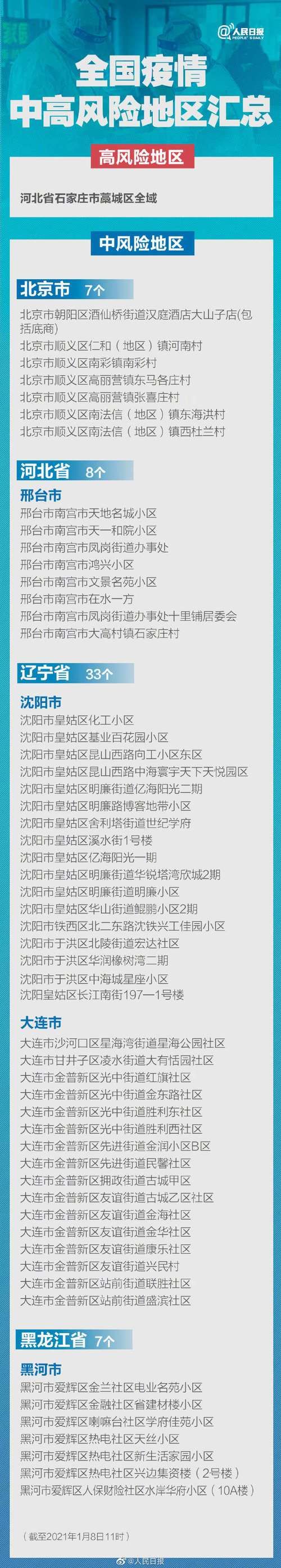  江苏常州溧阳疫情风险地区划分:常州溧阳市最新疫情