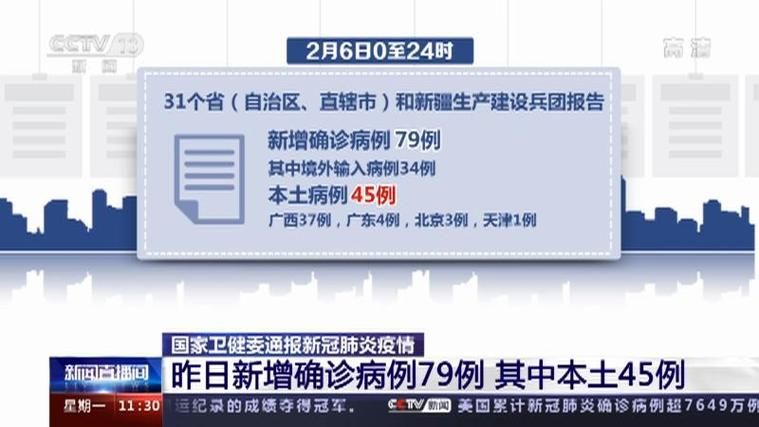 【今日疫情有望昨日结束,今日疫情较昨日新增多少例】