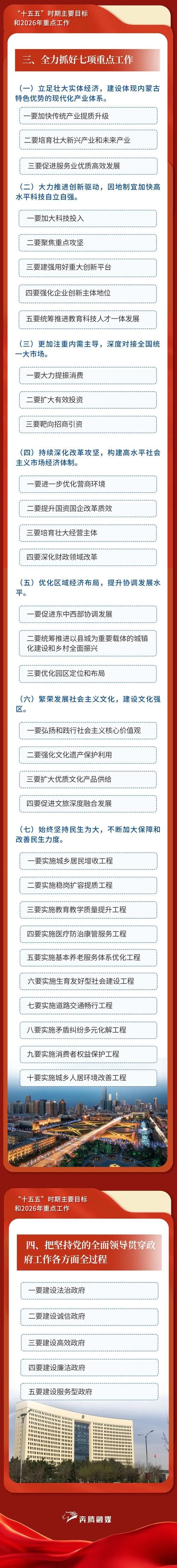近6天内蒙古自治区锡林郭勒盟镶黄旗疫情最新:内蒙古疫情锡林郭勒新增一例