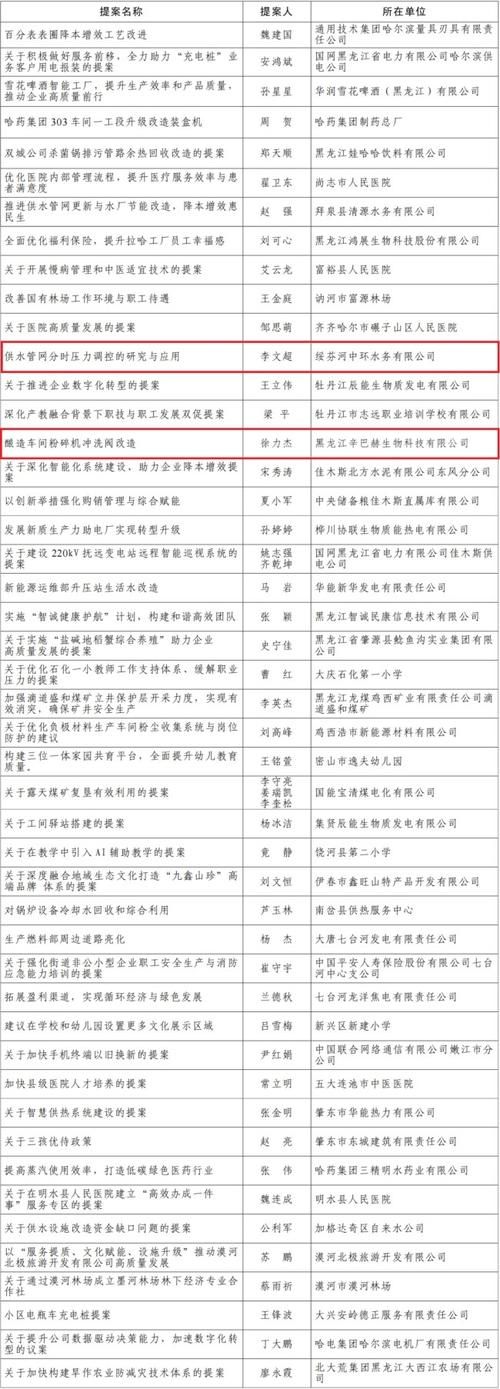 绥芬河市累计报告境外输入17例_绥芬河口岸疫情