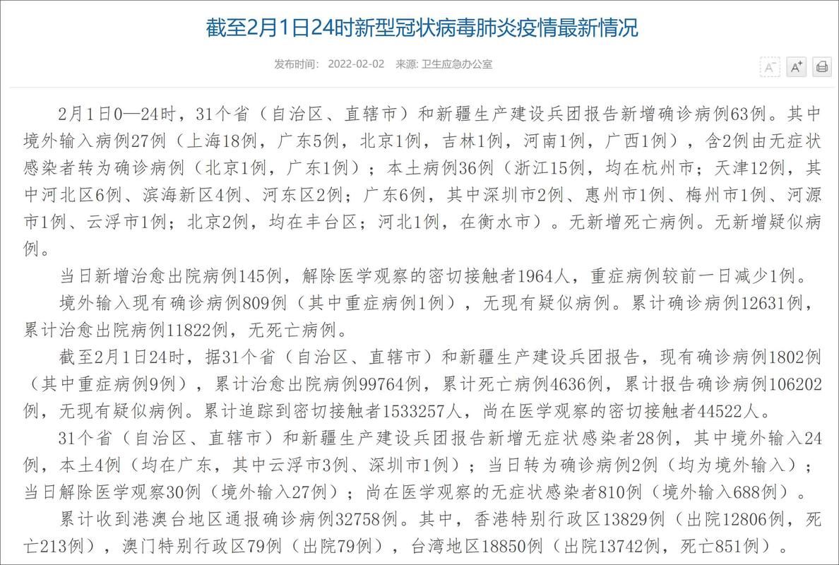 昨日疫情31省份新增情况_昨天31省疫情