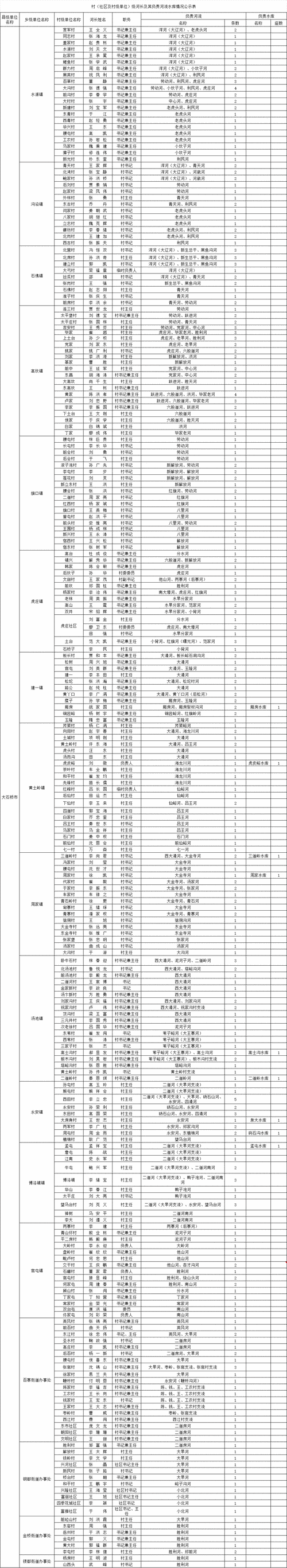 山西省吕梁市柳林县为何新增疫情:山西省吕梁市柳林县疫情情况