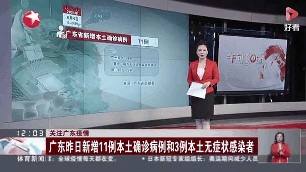 广东云浮昨日新增11例境外输入病例/广东云浮昨日新增11例境外输入病例多少