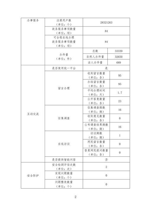 贵州遵义播州区新增疫情最新/贵州遵义播州区新增疫情最新情况
