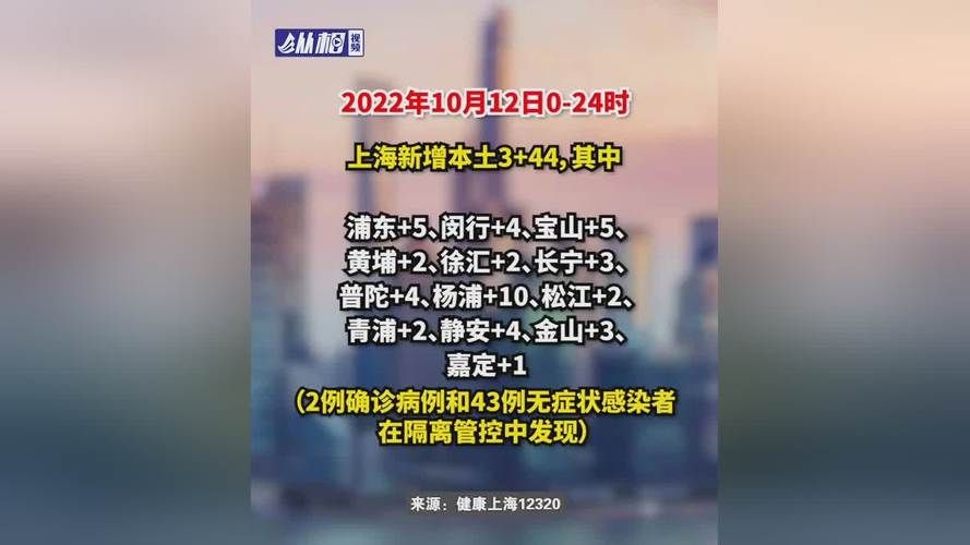3地新增16例阳性感染者涉7省市/最新!新增确诊3例,涉及3个省市