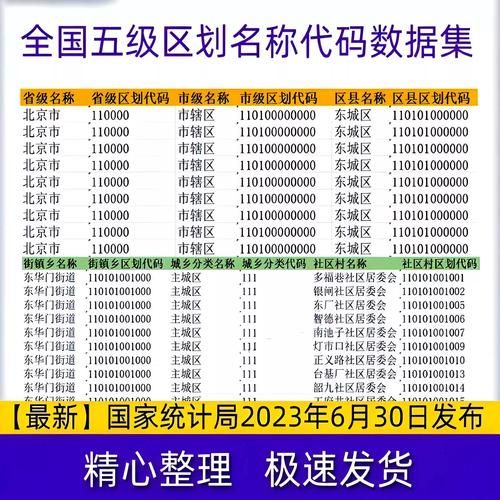 马龙区地区有没有发现疫情/马龙区的区号是多少