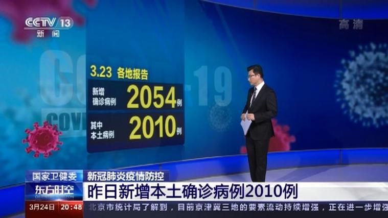 昨日疫情多地新增情况(昨日疫情新增病例)