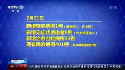 31省市新增11例均为境外输入:31省区市新增11例境外输入一一
