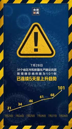疫情防控中风险地区!黑龙江牡丹江穆棱(牡丹江最新疫情风险等级是几级)