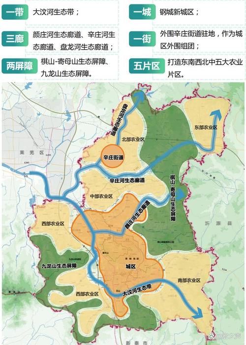 钢城区几个地区有疫情发生/钢城区几个地区有疫情发生过