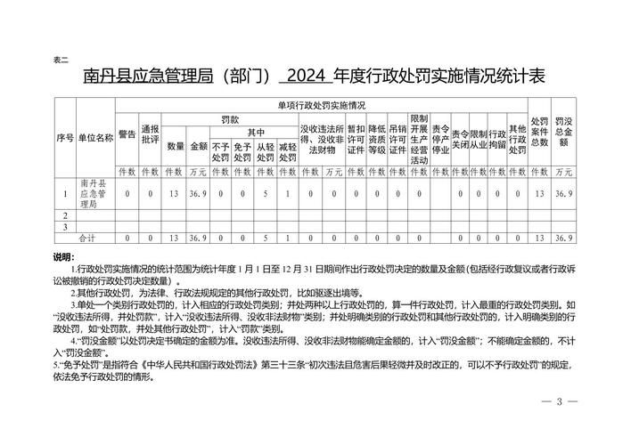 志丹县哪里地区有疫情了呢(志丹县疫情情况)
