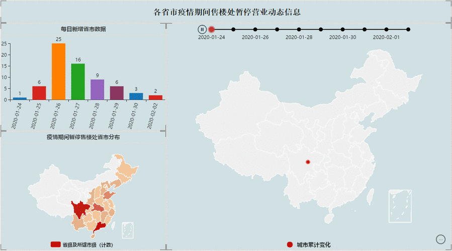 疫情分布图最新安徽蚌埠蚌埠经济开发区(安徽蚌埠新型肺炎疫情实时动态)