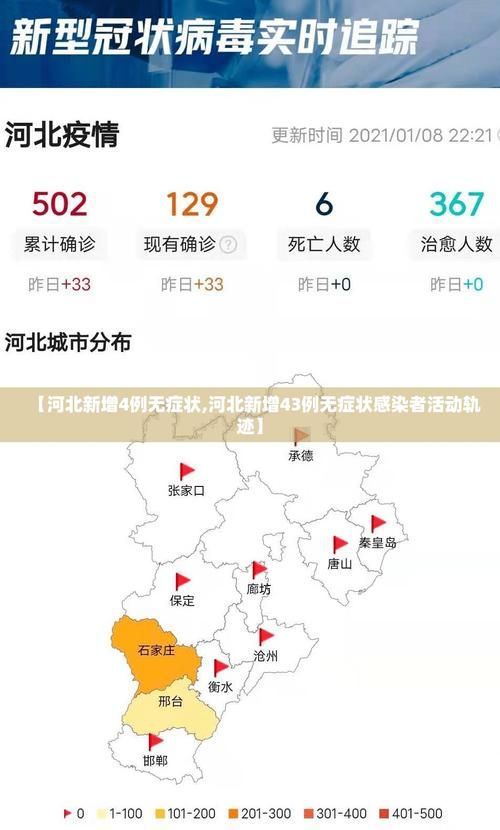 【河北省廊坊市三河市疫情近期消息最新,廊坊三河新冠状疫情最新进展】