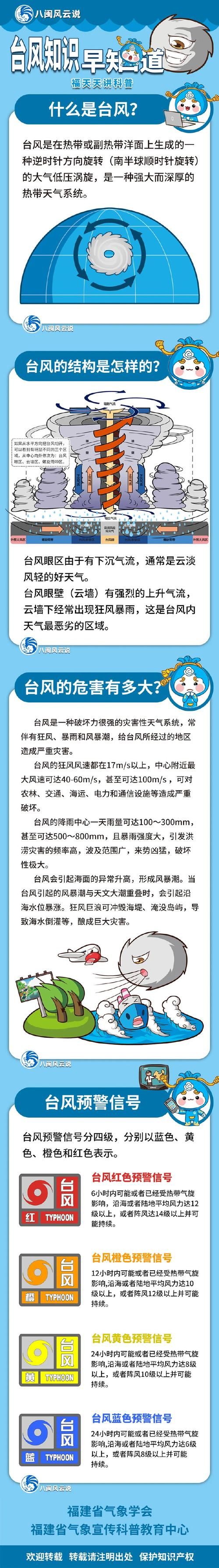 闽侯县算是疫情风险地区吗/闽侯县算什么区