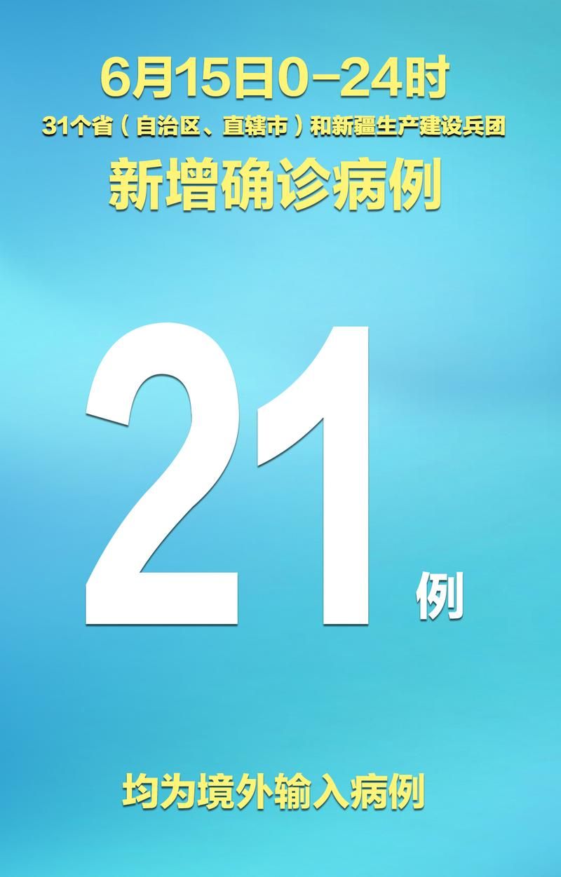 6地新增21例均为境外输入(新增67例境外输入)