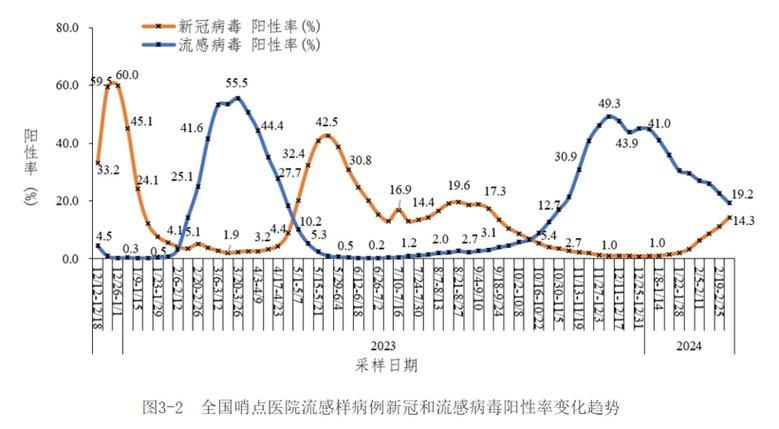 义乌疫情分布图最新_义乌疫情最新数据