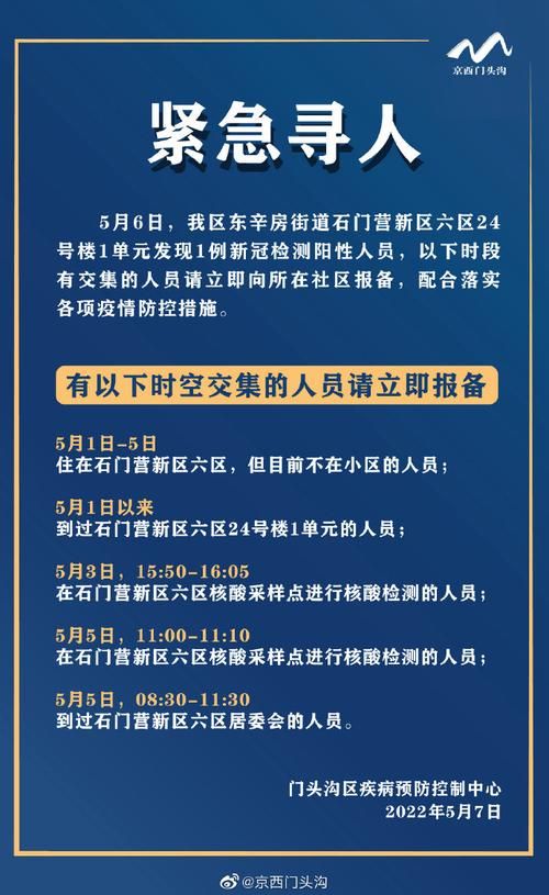 【北京门头沟区疫情严重吗_北京门头沟疫情确诊小区】